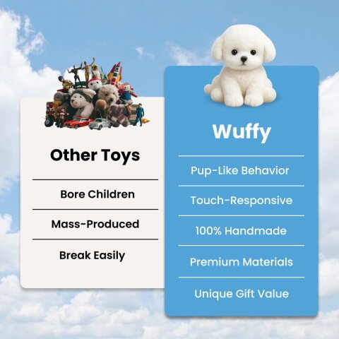 Woofy Dog Toy image